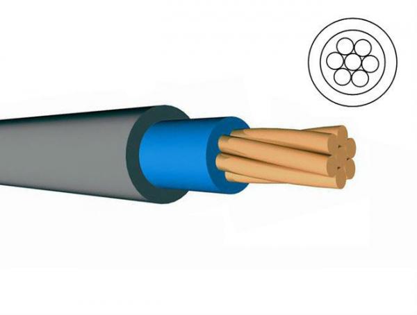 1000 Volt PVC Insulated And Sheathed Cable Aluminum Conductor 1 Core – 5 Core