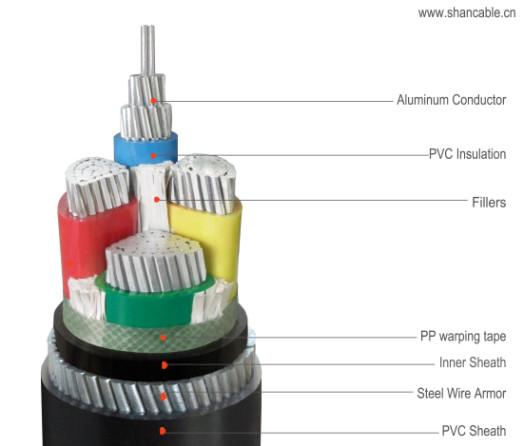 1000V Aluminum Conductor PVC Insulation Cable , Galvanized Steel Wire Armored Pvc Power Cable