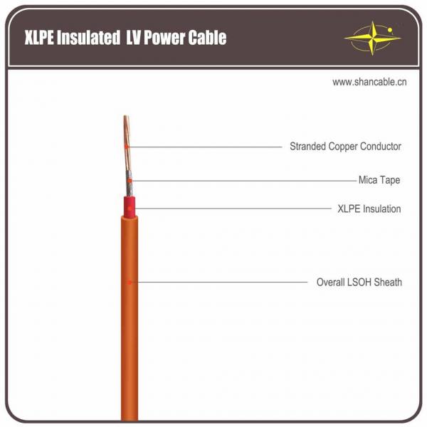 1000V Low Smoke Zero Halogen Fire Proof FR LSZH Cable With Mica Tape IEC60228