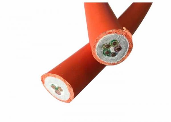 BBTRZ Flexible Mineral Insulation Safety Clean Fireproof Cable LSZH Power Cable