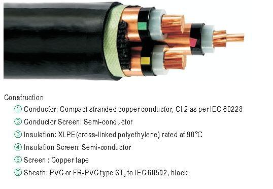 Copper Conductor XLPE Insulated Power Cable