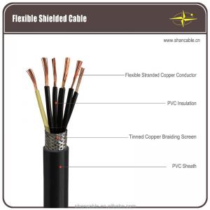 Copper Jacket Control Cables With Class2 Connector And CE Voltage Rating