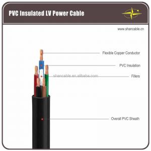 Double PVC Jacket Stranding Electrical Cable Wire 7×26 600V