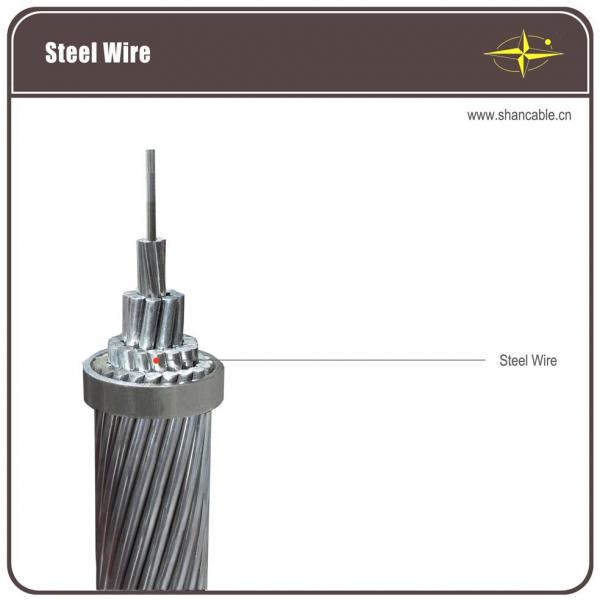  China GSW Aluminum Conductor Steel Reinforced Anti Extrusion 16.41mm² – 765.99mm² supplier