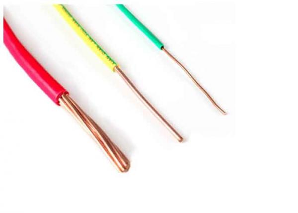 House Electrical Wire Pure Copper Conductor PVC 1.5 sq mm – 400 sq mm