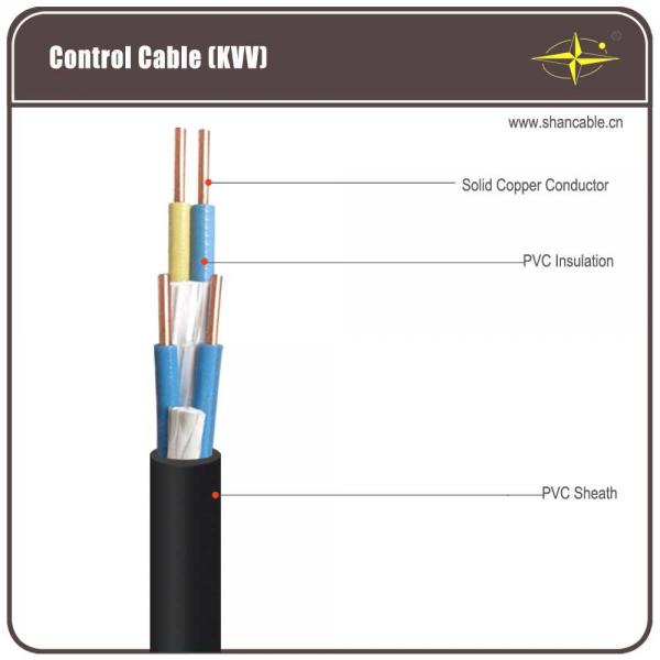 Polyvinyl Chloride Insulated Polyvinyl Chloride Sheathed Copper Control Cable