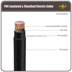  China Prefabricated Branch Cable 600V – 1000V Temperature Rating Varies Conductors Varies supplier