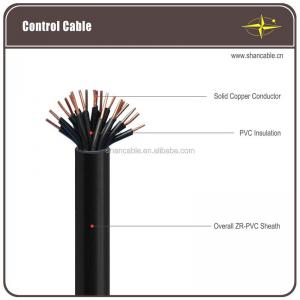Varies Connector Finish Prefabricated Branch Cable With Different Insulation Material