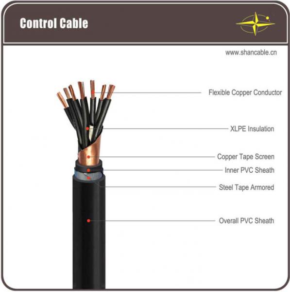 XLPE Insulated Control Cables