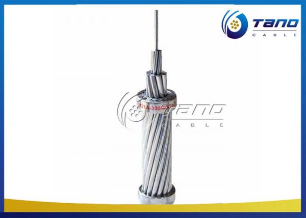  China 100mm2 Transmission Line Conductor Hard Drawn Aluminum Alloy Wire supplier