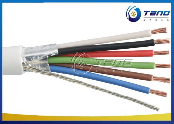  China Copper Wire PVC Insulated Cable TW THW 10 12 8 14 AWG Electric Wire supplier