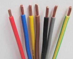  China Anneal Copper PVC Insulated Flexible Wire supplier