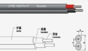  China XLPE Insulation Solar PV Cable supplier