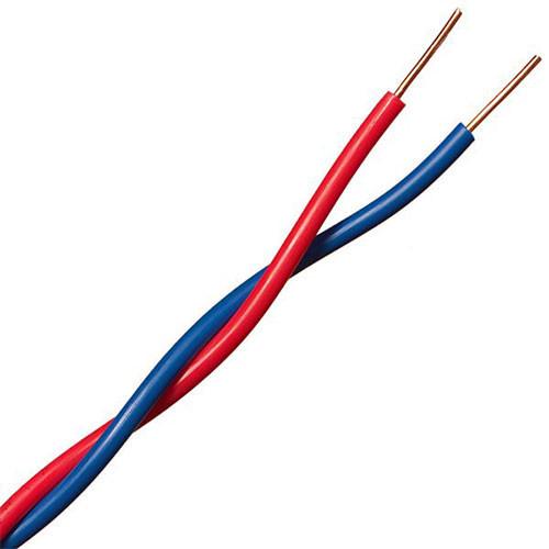 1.0 – 400sqmm Pvc Single Core Cable , Pvc Sheathed Wiring Stranded Copper Conductor