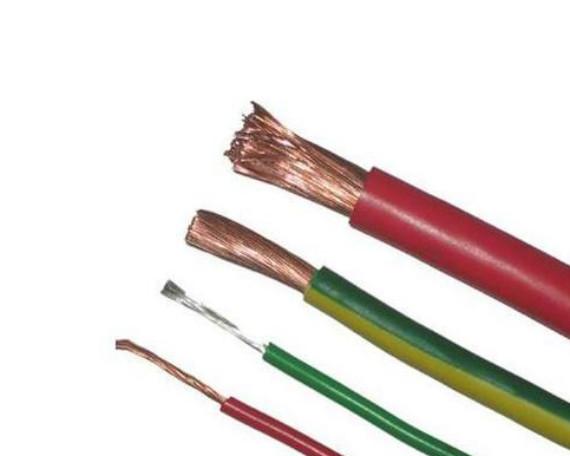  China 1.5mm2 2.5mm2 Single Core Wire High Conductivity Custom Optimum Strength supplier