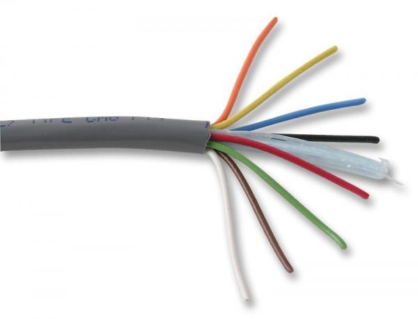 Al – Foil Screen Tinned Copper Wire , PVC Sheathed Cable Multi Cores