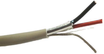 Armoured Low Smoke Zero Halogen Cable 1.5mm2 – 800mm2 Steel Tape