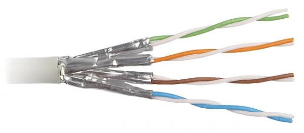 Black Shielded Twisted Pair Cable 1 -19 Cores For Distribution System