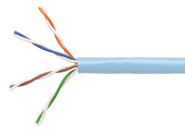  China Colored Low Smoke Zero Halogen Cable Multicore For Hospital Buildings supplier