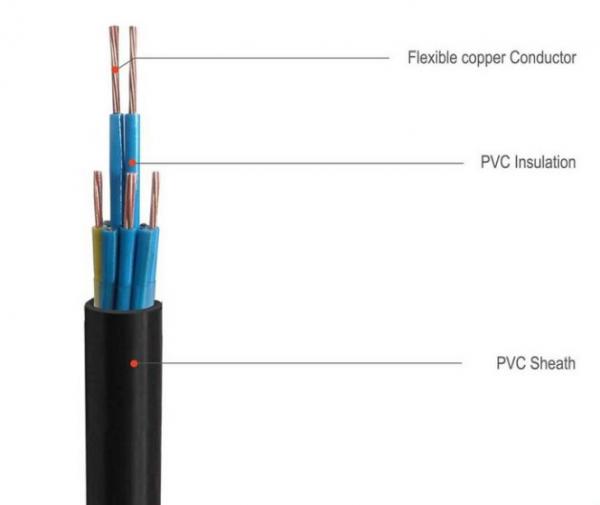 Copper Conductor XLPE Insulated Cable , Multicore Power Cable PVC Outer Sheath