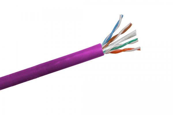 Customized Color Low Smoke Zero Halogen Wire 1.5mm2 – 800mm2 Environmental Protection
