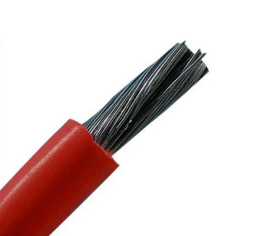  China Electrical Single Core Wire ODM Cooperation For Electrical Appliances supplier