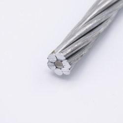 Fire Resistant Bare Conductor High Voltage AAAC Wires 7-37 Corrosion Resistance