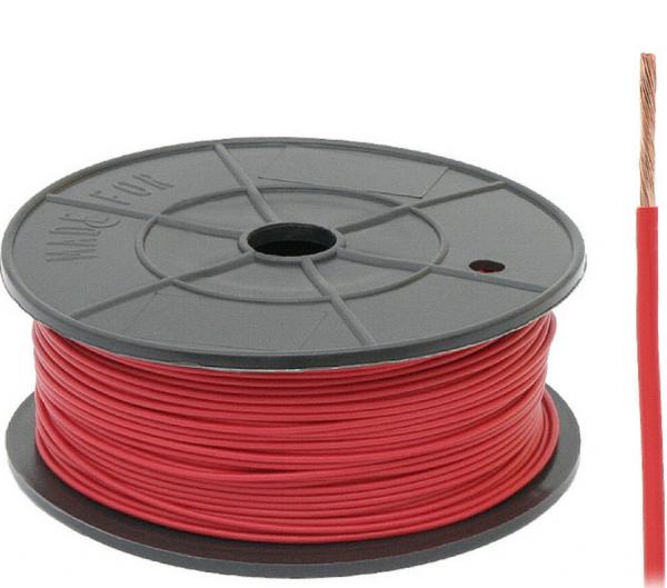 China Moisture Proof Single Core Wire High Voltage 300/500V Sunlight Resistant supplier