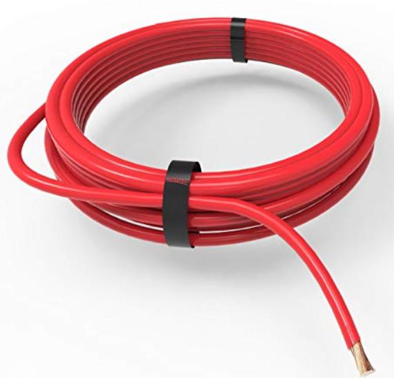  China PVC Insulated Single Core Wire Solid / Stranded Copper 1mm 1.5mm 2.5mm supplier