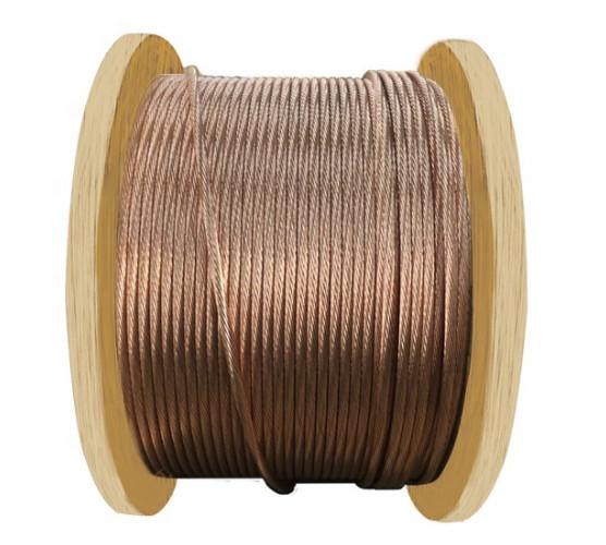  China PVC Jacket Copper Clad Aluminum Cable , Copper Clad Aluminum Conductor CCA Conductor supplier