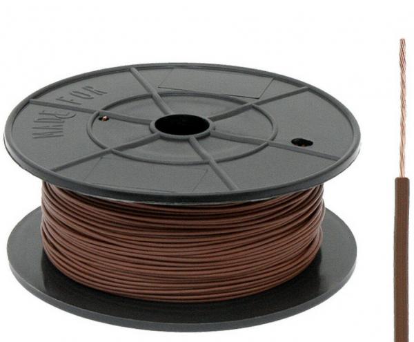  China Underground Single Core Pvc Wire Bare Copper Conductor 300/500V 450/750 V supplier