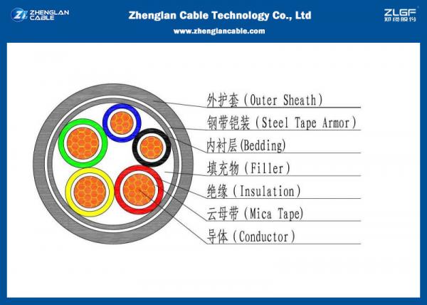  China 0.6/1kV 5 Cores XLPE Insulated Fire Rated (Armoured )Cable /ZR-YJV32(ZR-YJLV32)/ZR-YJV22(ZR-YJLV22) supplier