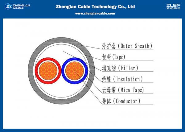  China 0.6/1KV Low Voltage 2 Cores Fire Resistant Cables (Unarmoured) , PVC Insulated Cable according to IEC 60502-1 supplier