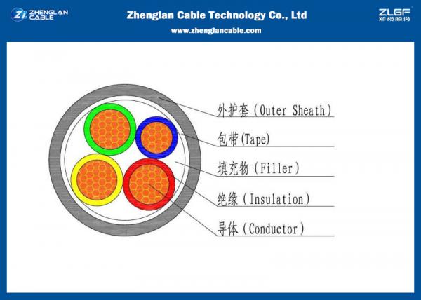  China 0.6/1KV Low Voltage Four Cores Power Cable Unarmoured With PVC Insulated（CU/PVC/XLPE/LSZH）Section: 3*1.5~3*400 mm² supplier