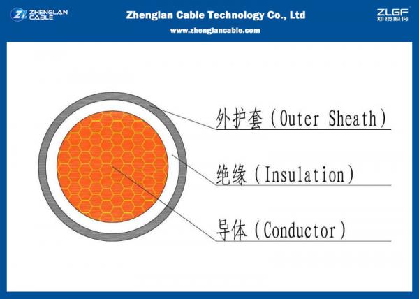  China 0.6/1KV Low Voltage Single Core Power Cable (Armoured) , XLPE Insulated Cable according to IEC 60502-1 (CU/PVC/XLPE/LSZH supplier