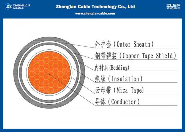  China 0.6/1KV Low Voltage Single Core Power Cable (Armoured) , XLPE Insulated Cable according to IEC 60502-1/Low Smoke Cable supplier