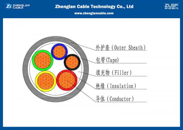  China 0.6/1KV LV Five or Multi-Cores Power Cable (Unarmoured) , XLPE Insulated Cable according to IEC 60502-1 supplier