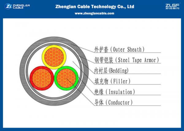  China 0.6/1KV Three Core Armoured Power Cable 0.6/1KV IEC60502 IEC60228 GB/T 12706.1-2008 Nominal Area:3*1.5~3*400mm² supplier