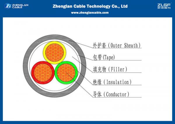 0.6/1KV Unarmoured CU Conductor LV Power Cable (CU/NYY/N2XY) 3Cores Nominal Section：3×1.5~3x400mm²