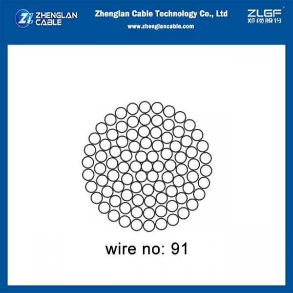  China 1350 Bare Aluminum Conductor 1266mm2 Lupine Power Transmission supplier