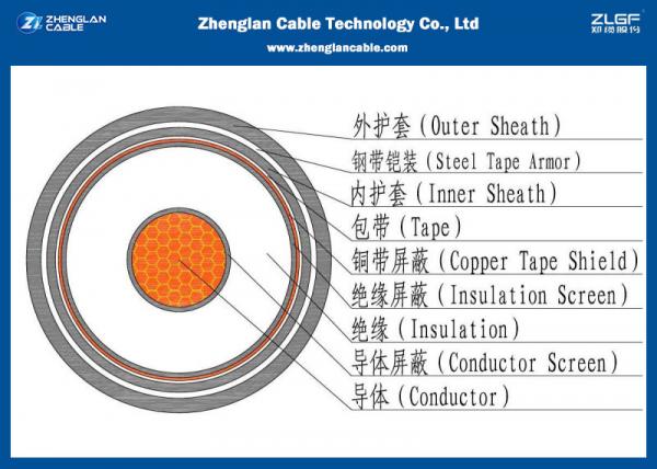  China 18/30KV Medium Voltage Single Core Power Cable (Armoured) , XLPE Insulated Cable according to IEC 60502/60228 supplier