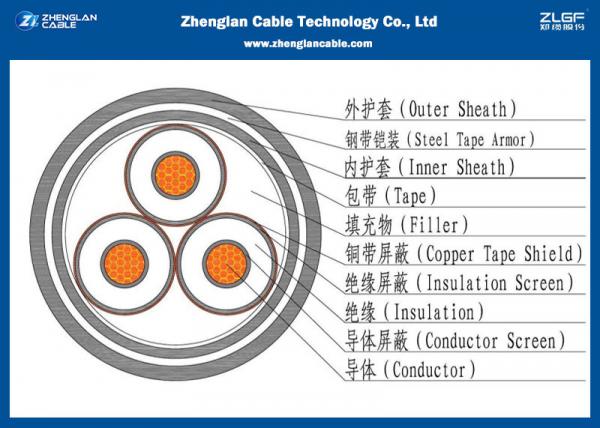  China 18/30KV MV 3C MV Power Cable (Armoured) , Insulated Cable according to IEC 60502/60228 (CU/PVC/XLPE/LSZH/DSTA） supplier
