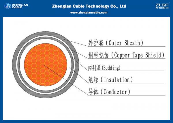  China 1Core Armoured Outdoor LV Power Cable （CU/PVC/XLPE/STA/NYBY/N2XBY) YJV YJV22 YJV32 YJV33 Nominal Section：1*10~1*630mm² supplier