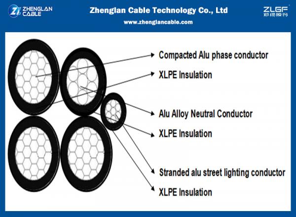  China 1KV To 35KV Al 3x95mm2+1x70mm2 Service Drop Cable XLPE/PVC/PE Insulated IEC60502 supplier