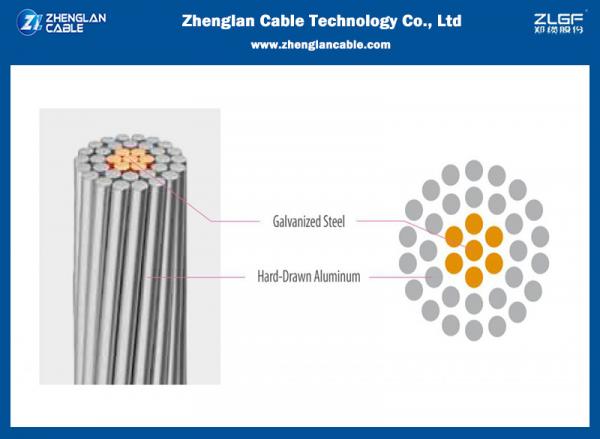  China 26/2.54 + 7/1.90mm Aluminum Conductor Steel Reinforced Bare ACSR Coyote Conductor supplier