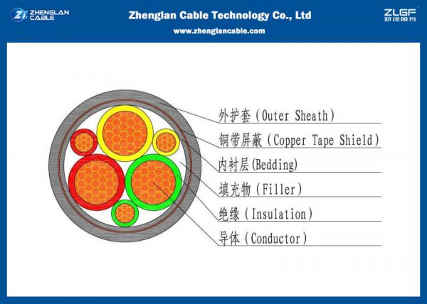 8.7/10KV Unarmoured 3 Core XLPE Cable （CU/XLPE/LSZH/NYY）,XLPE Insulated Cable,Nominal Section：25~400mm² IEC60502/60228