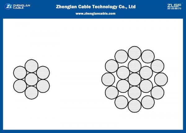 ACSR Aluminium Conductor Steel Wire / Overhead Bare Aluminum Wire(AAC, AAAC, ACSR,ACCC)