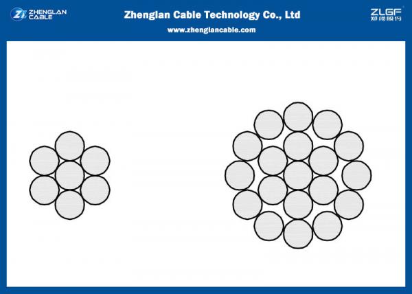  China ACSR Aluminium Conductor Steel Wire / Overhead Bare Aluminum Wire(AAC, AAAC, ACSR,ACCC) supplier