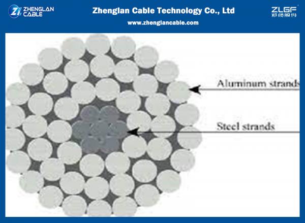 China ACSR Skunk Bare Aluminum Conductor AL-12/3.6mm St-7/3.6 Mm EN50182 supplier
