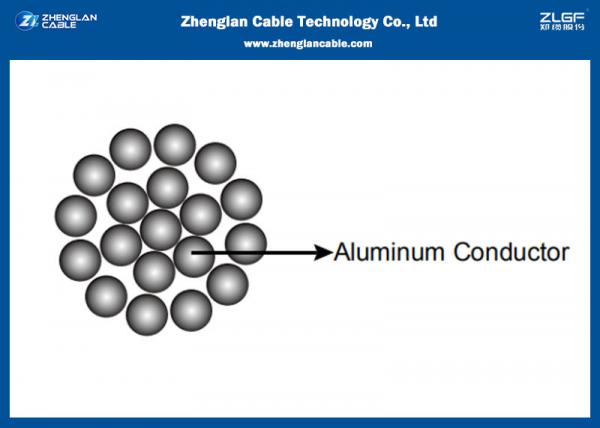  China Aluminium Stranded Conductor Bare Conductor Wire 50mm² Total Area Custom Design supplier